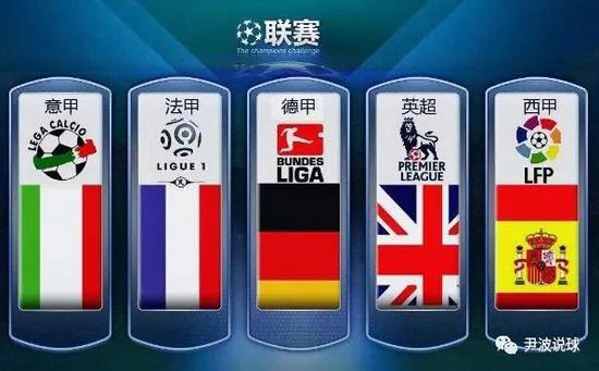 了类似的疑